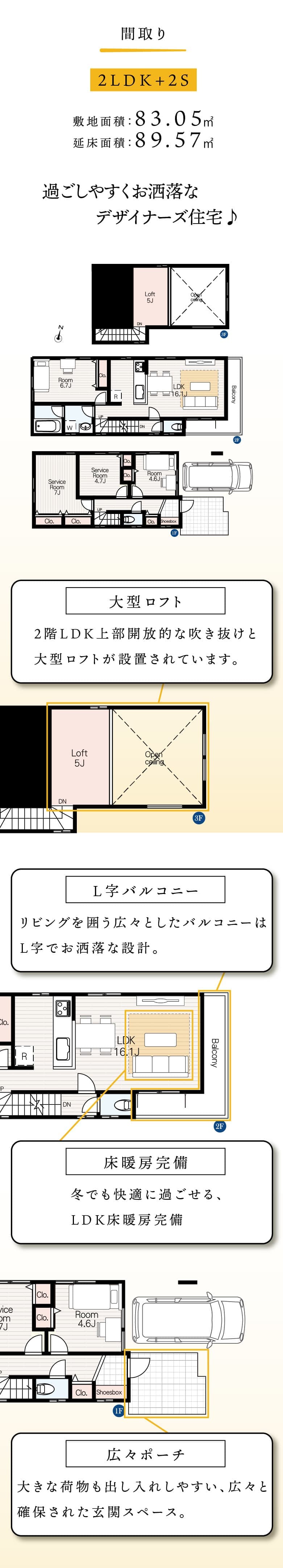 プラン